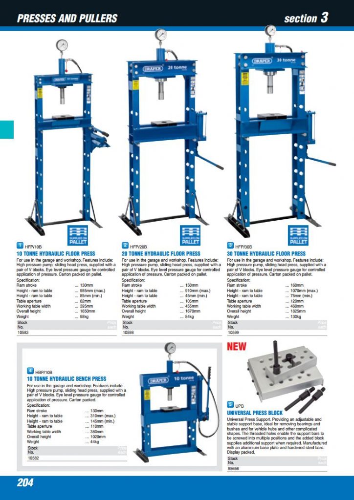 Draper Tools, UK ISOSERVE SDN BHD