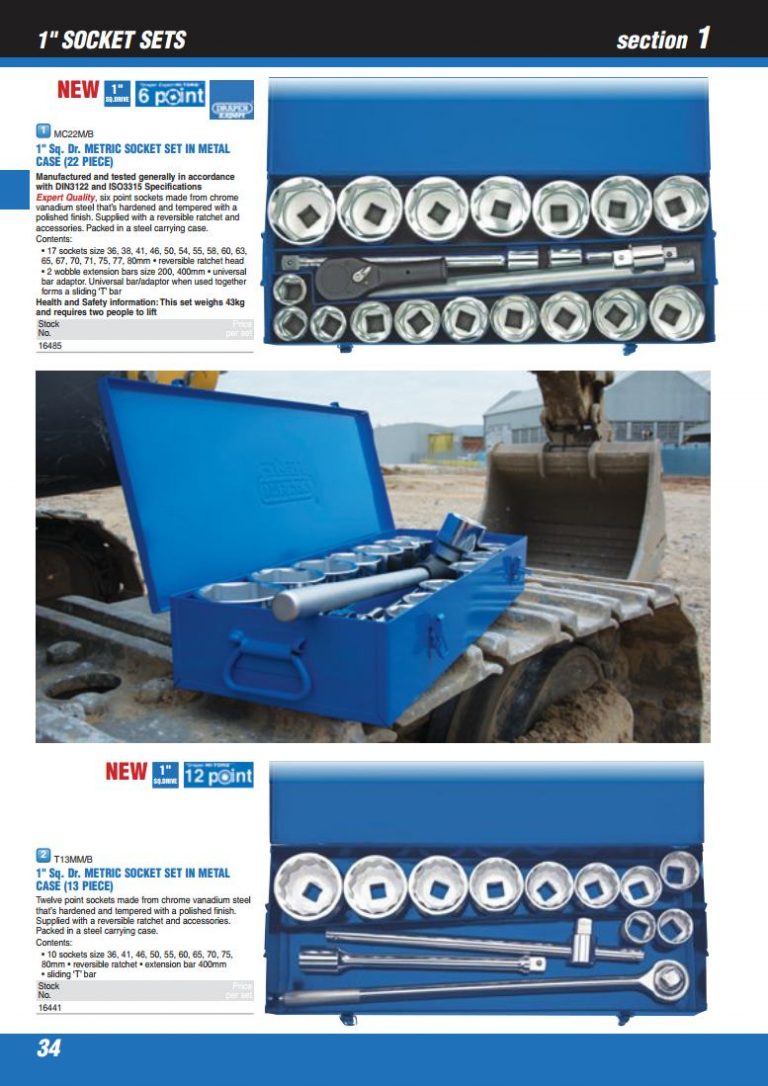 Draper Tools, UK ISOSERVE SDN BHD